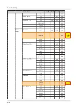 Предварительный просмотр 106 страницы Samsung UN F5500AF Series Service Manual