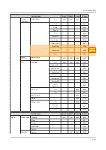 Предварительный просмотр 107 страницы Samsung UN F5500AF Series Service Manual