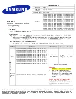 Предварительный просмотр 125 страницы Samsung UN F5500AF Series Service Manual