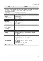 Preview for 14 page of Samsung UN F6300AF Series Service Manual