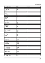 Preview for 76 page of Samsung UN F6300AF Series Service Manual