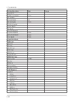 Preview for 81 page of Samsung UN F6300AF Series Service Manual