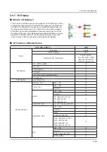 Preview for 32 page of Samsung UN F7050AF Series Service Manual