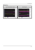 Preview for 51 page of Samsung UN F7050AF Series Service Manual