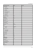 Preview for 73 page of Samsung UN F7050AF Series Service Manual