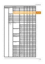 Preview for 87 page of Samsung UN F7050AF Series Service Manual