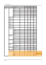 Preview for 90 page of Samsung UN F7050AF Series Service Manual