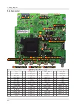 Preview for 96 page of Samsung UN F7050AF Series Service Manual