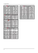 Preview for 98 page of Samsung UN F7050AF Series Service Manual