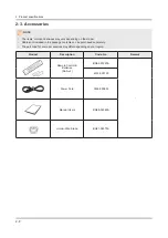 Предварительный просмотр 17 страницы Samsung UN J5500AF Series Service Manual