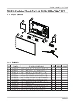 Предварительный просмотр 65 страницы Samsung UN J5500AF Series Service Manual