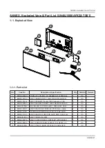 Предварительный просмотр 85 страницы Samsung UN J5500AF Series Service Manual