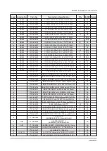 Предварительный просмотр 101 страницы Samsung UN J5500AF Series Service Manual