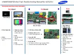 Предварительный просмотр 108 страницы Samsung UN J5500AF Series Service Manual