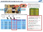 Предварительный просмотр 113 страницы Samsung UN J5500AF Series Service Manual