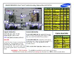 Предварительный просмотр 114 страницы Samsung UN J5500AF Series Service Manual