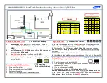 Предварительный просмотр 115 страницы Samsung UN J5500AF Series Service Manual