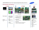 Предварительный просмотр 116 страницы Samsung UN J5500AF Series Service Manual