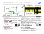 Предварительный просмотр 123 страницы Samsung UN J5500AF Series Service Manual