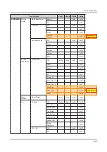 Preview for 96 page of Samsung UN JS7000F Series Service Manual