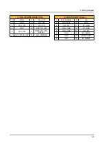 Preview for 104 page of Samsung UN JS7000F Series Service Manual