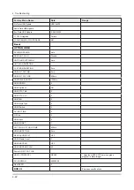 Preview for 62 page of Samsung UN JS8500F Series Service Manual