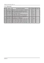 Preview for 106 page of Samsung UN JS8500F Series Service Manual