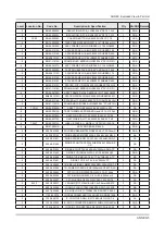 Preview for 123 page of Samsung UN JS8500F Series Service Manual