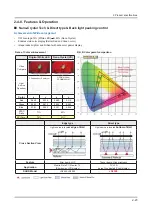 Предварительный просмотр 32 страницы Samsung UN JS9500F Series Service Manual