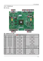 Предварительный просмотр 87 страницы Samsung UN JS9500F Series Service Manual