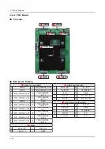 Предварительный просмотр 94 страницы Samsung UN JS9500F Series Service Manual