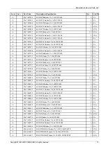 Предварительный просмотр 130 страницы Samsung UN JS9500F Series Service Manual