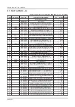 Предварительный просмотр 13 страницы Samsung UN KS8500F Series Service Manual