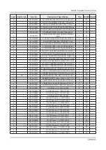 Предварительный просмотр 14 страницы Samsung UN KS8500F Series Service Manual