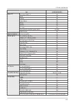 Preview for 44 page of Samsung UN KS8500F Series Service Manual