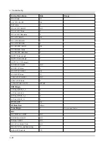 Preview for 90 page of Samsung UN KS8500F Series Service Manual