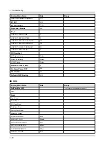 Предварительный просмотр 92 страницы Samsung UN KS8500F Series Service Manual