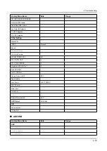 Preview for 95 page of Samsung UN KS8500F Series Service Manual