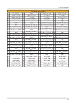 Preview for 113 page of Samsung UN KS8500F Series Service Manual