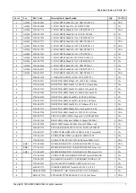 Предварительный просмотр 136 страницы Samsung UN TU7000F Series Service Manual