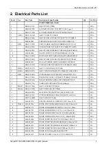 Предварительный просмотр 142 страницы Samsung UN TU7000F Series Service Manual