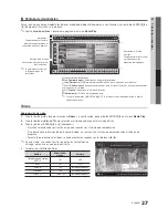 Preview for 27 page of Samsung UN19C4000PD Manual Del Usuario