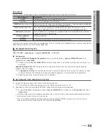 Preview for 33 page of Samsung UN19C4000PD Manual Del Usuario