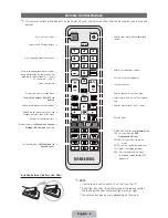 Preview for 6 page of Samsung UN19D4000ND User Manual