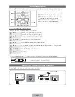 Preview for 7 page of Samsung UN19D4000ND User Manual