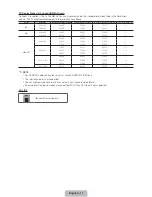 Preview for 11 page of Samsung UN19D4000ND User Manual