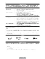 Preview for 15 page of Samsung UN19D4000ND User Manual