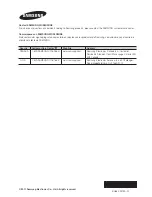 Preview for 19 page of Samsung UN19D4000ND User Manual