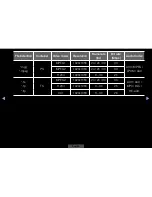 Preview for 163 page of Samsung UN19D4000ND User Manual