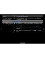 Preview for 208 page of Samsung UN19D4000ND User Manual